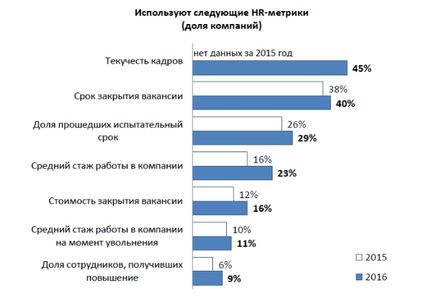 Рисунок 4.png